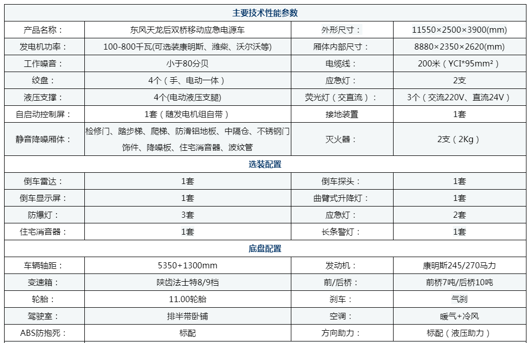 東風(fēng)天龍后雙橋應(yīng)急電源車(chē)配置參數(shù).png